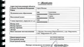 Что произошло с паспортами: изменения в правилах оформления в Санги Стиль