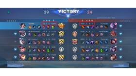 Что такое РЭП в игре Mobile Legends в Санги Стиль