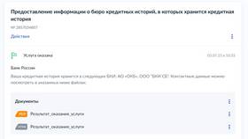 Что значит персональный кредитный рейтинг в Санги Стиль