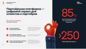 Как добавить пользователя в Альфа-Банк Бизнес в Санги Стиль