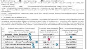Как исправить ошибку в фамилии в СНИЛС в Санги Стиль