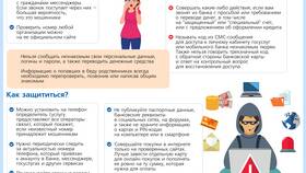 Как начинается кэшбэк: принцип работы системы возврата денег в Санги Стиль