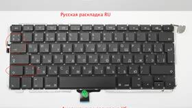 Как написать знак процента (%) на клавиатуре в Санги Стиль