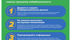 Как обновить паспортные данные в Россельхозбанке в Санги Стиль