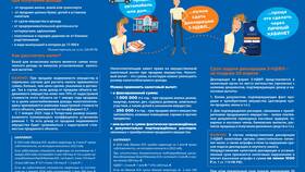 Как оформить декларацию 3-НДФЛ в Санги Стиль
