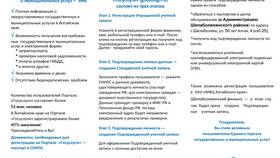 Как оформить социальные услуги через портал Госуслуги в Санги Стиль