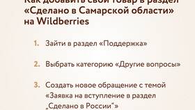 Как открыть свой магазин на Wildberries с нуля самостоятельно в Санги Стиль