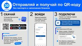 Как отсканировать QR-код для входа в Google аккаунт в Санги Стиль