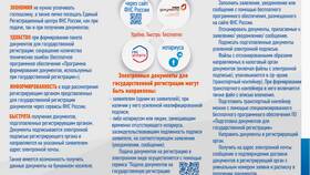 Как подать на регистрацию через МФЦ в Санги Стиль