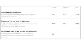 Как подключить перевод без комиссии в Сбербанке в Санги Стиль