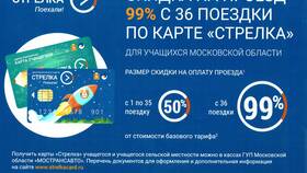 Как получить карту 