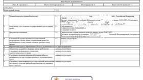 Как получить выписку из ЕГРН через Госуслуги в Санги Стиль