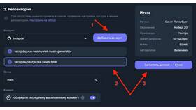 Как пользоваться GitHub при наличии ограничений доступа в Санги Стиль