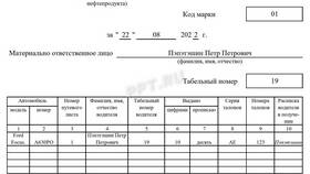 Как правильно рассчитать расход топлива по путевому листу в Санги Стиль