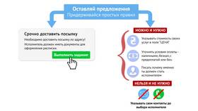 Как правильно указывать суммы в документах в Санги Стиль