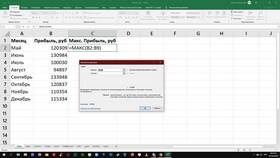 Как правильно записывать суммы в Excel в Санги Стиль