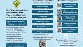 Как УИК регламентирует арест имущества в Санги Стиль