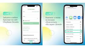 Как установить СберБанк Онлайн на iPhone в Санги Стиль