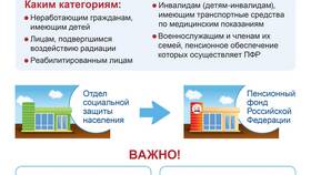Как узнать ИНН и КПП НПФ ВТБ в Санги Стиль