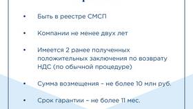 Как вернуть налог с инвестиций: полное руководство в Санги Стиль