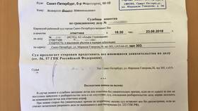 Как вписать водителя в полис ОСАГО АльфаСтрахование в Санги Стиль