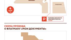 Как записаться в ГИБДД через МФЦ в Санги Стиль