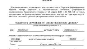 От чего зависит персональная скидка на Wildberries в Санги Стиль