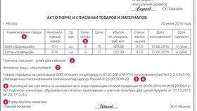 Почему списывают товар в Санги Стиль