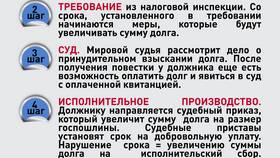 Почему военные платят налоги в Санги Стиль
