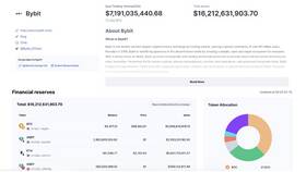Причины невозможности вывода средств с биржи Bybit в Санги Стиль