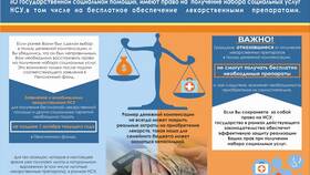 Социальные выплаты гражданам: виды и назначение в Санги Стиль
