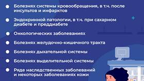 Выписка из стационара: суть и значение документа в Санги Стиль