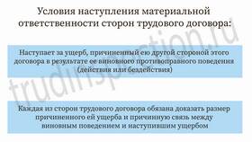 Зачем нужен договор материальной ответственности? в Санги Стиль