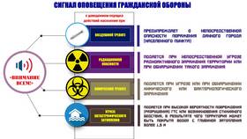 Зачем поезда подают звуковые сигналы в Санги Стиль